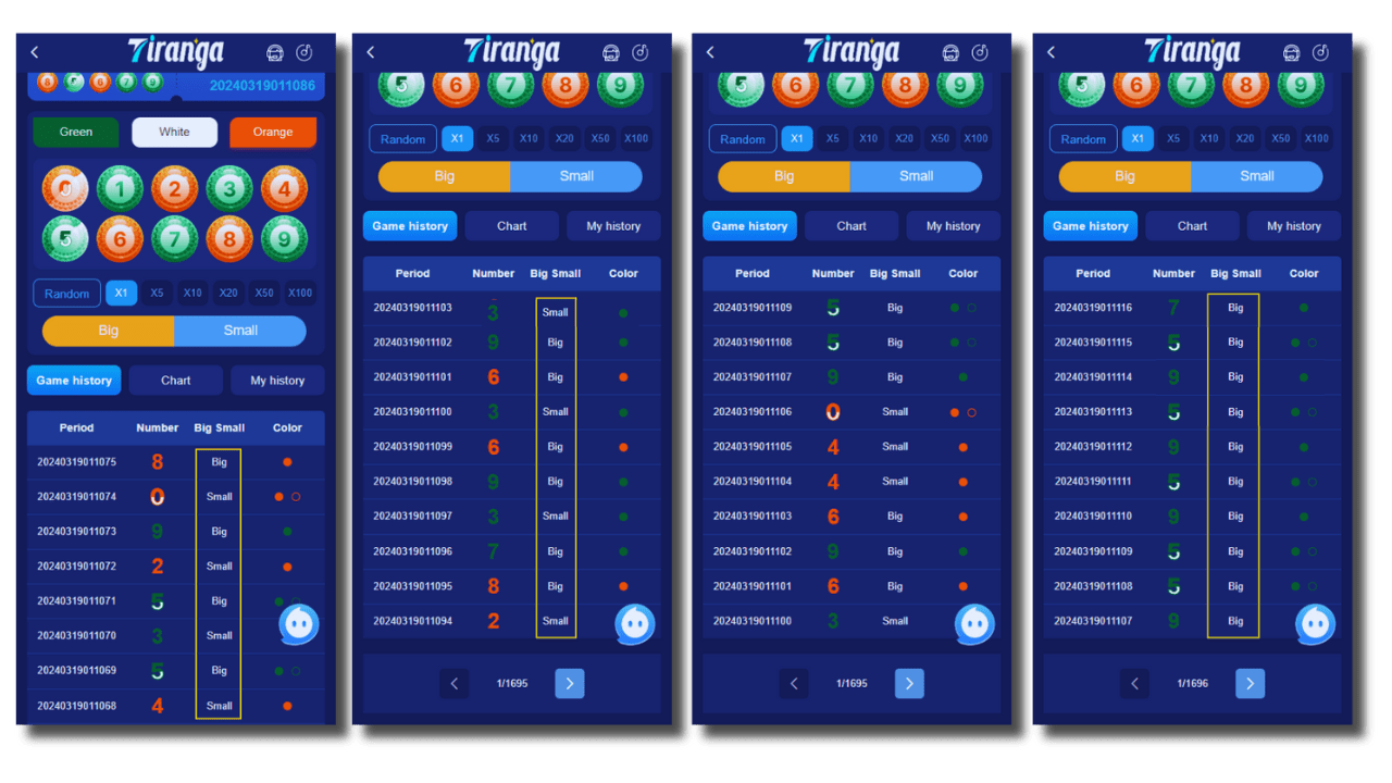 Tiranga Games Wingo trends