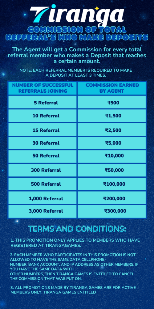 tiranga App agents commission