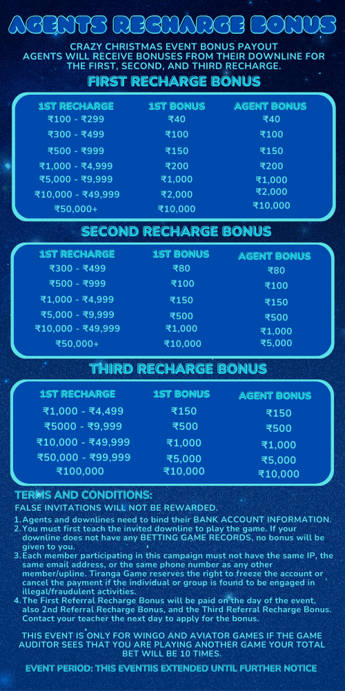 Tiranga Agents Recharge Bonus